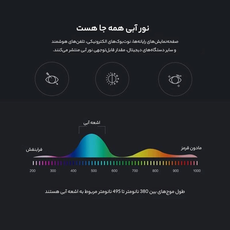 عینک محافظ چشم مدل ITA12-Anti Blue Light