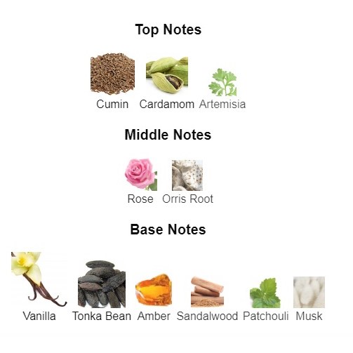 عطر رصاصی دارج Rasasi Daarej