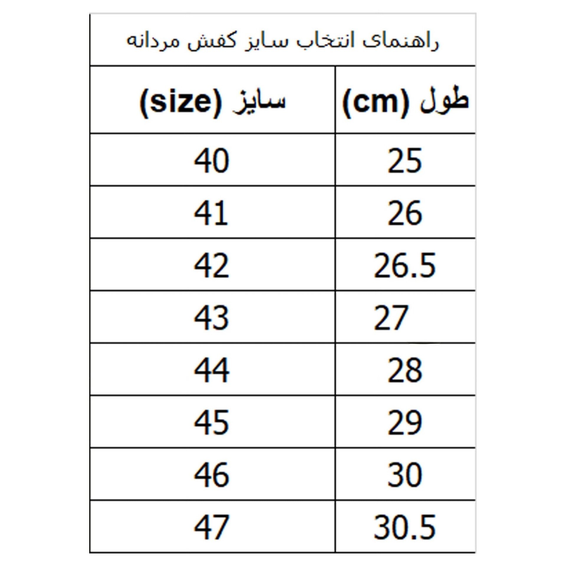 کتونی پیاده روی مردانه Saucony (کیفیت بالا)