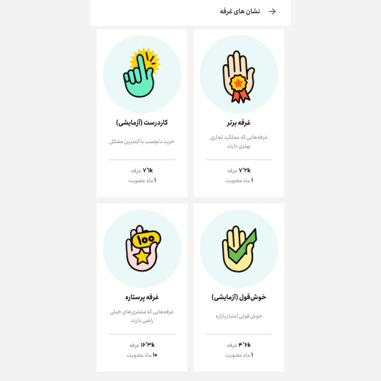 کفش مردانه رسمی مدل سورن کشی رنگ عسلی پرفروش باحداقل سود پرفرووش