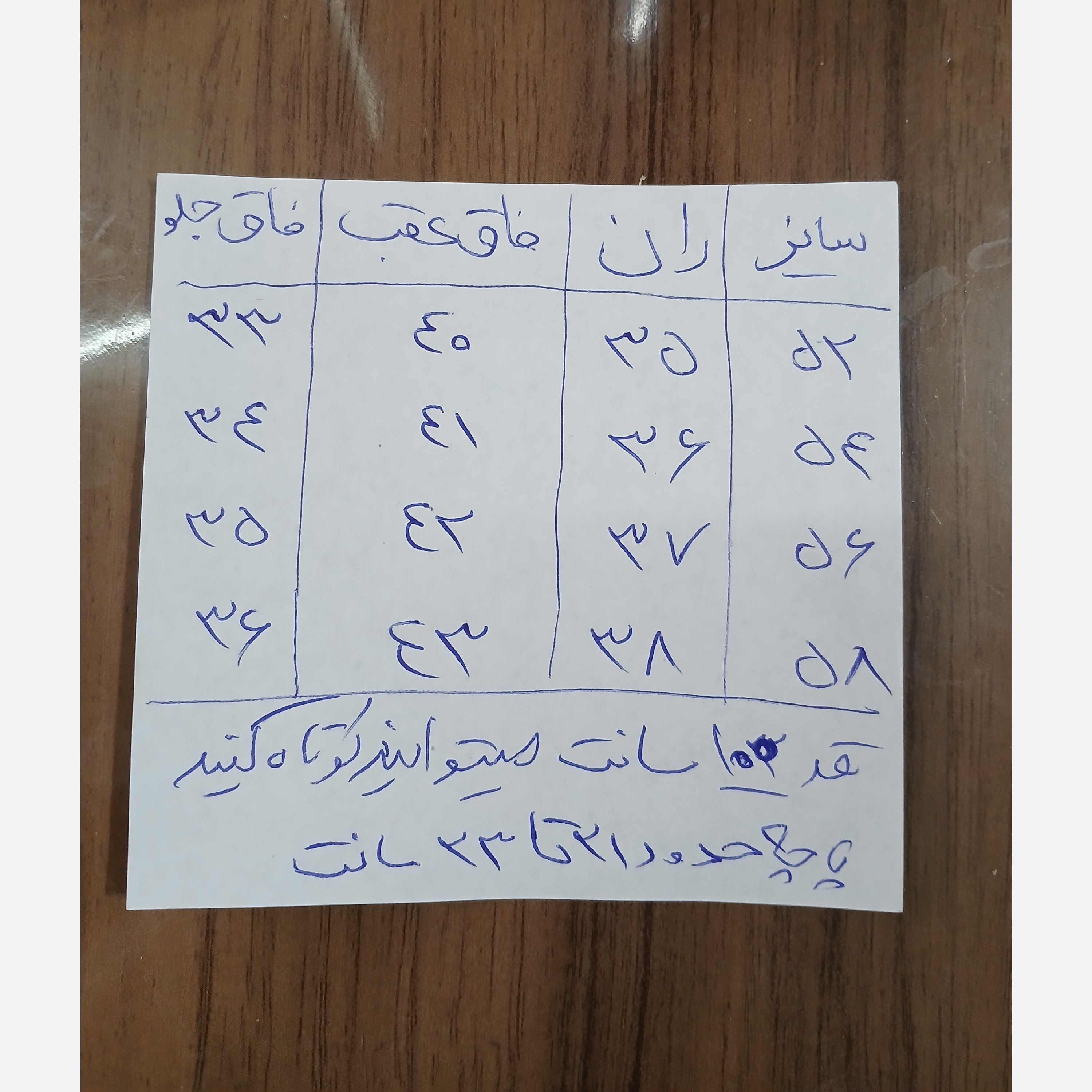 شلوار پارچه ای مردانه راه راه همه سایز