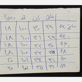 شلوار پارچه ای مردانه 42تا52پارچه مازاران