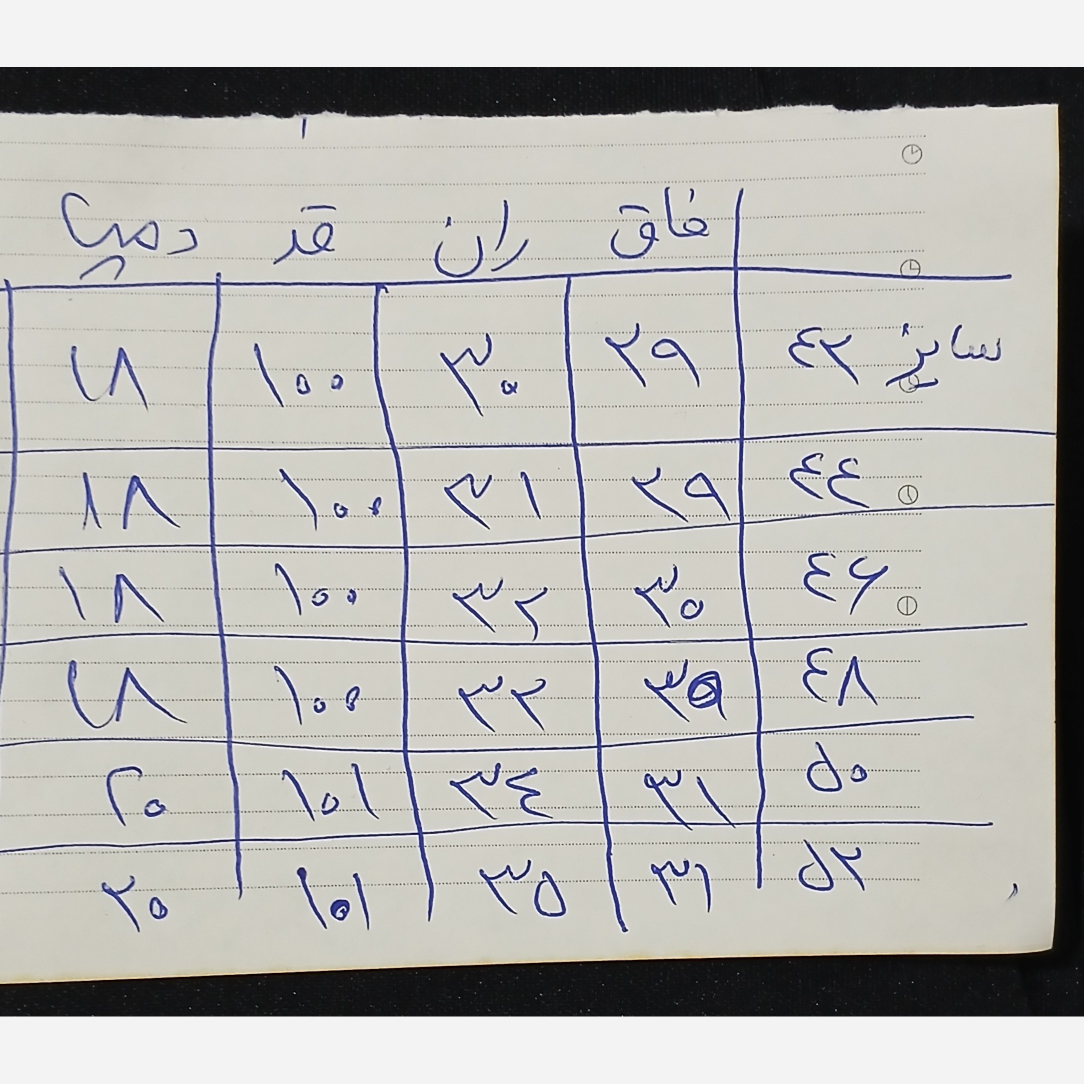 شلوار پارچه ای مازاراتی42دارد تا50فقط مشکی