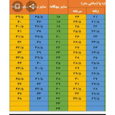 کفش مردانه مجلسی چرم طبیعی مدل آلبرت مشکی