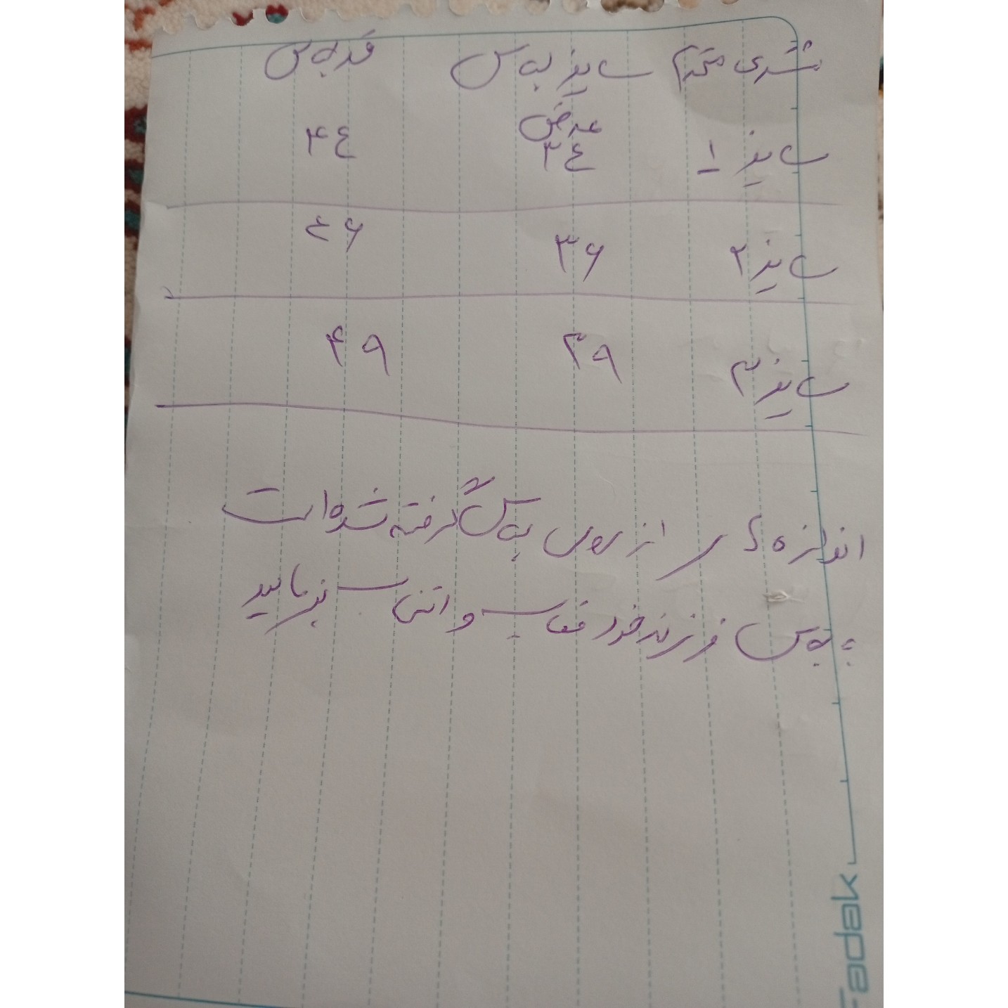 کاپشن پسرانه تمام خز مناسب برای 5 تا 10سال در سه سایز، رنگ مشکی پارچه مموری ضد آب ، تمام خز، زیپ سرامیکی، کلاه دار