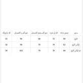 ست حلقه ای و شلوارک مردانه پوما