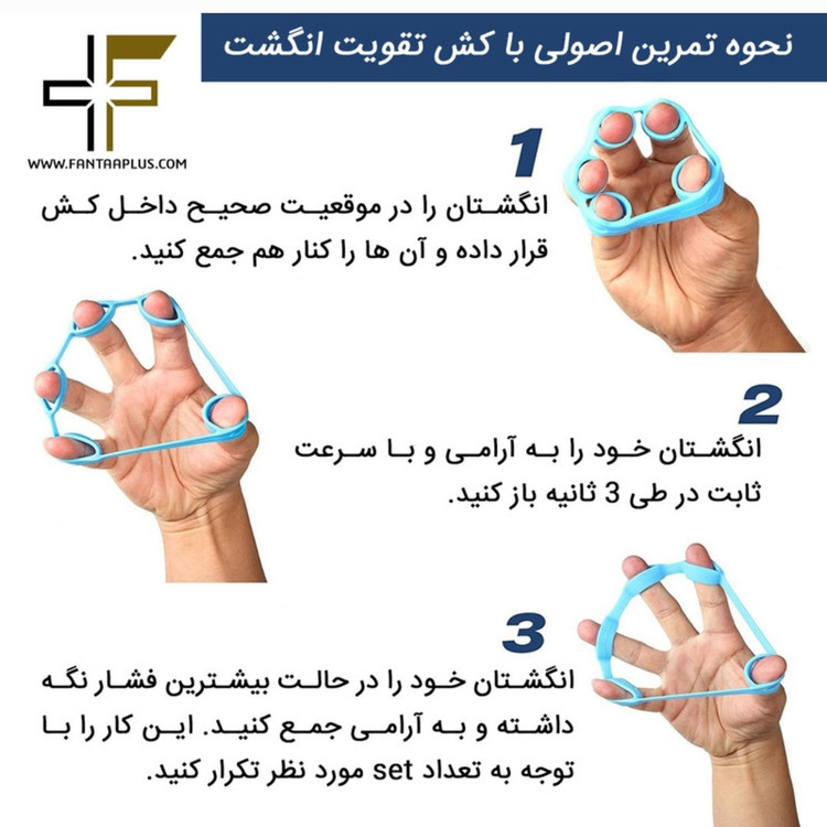 فیجت تقویتی انگشتی کش تقویت مچ و انگشتان دست
