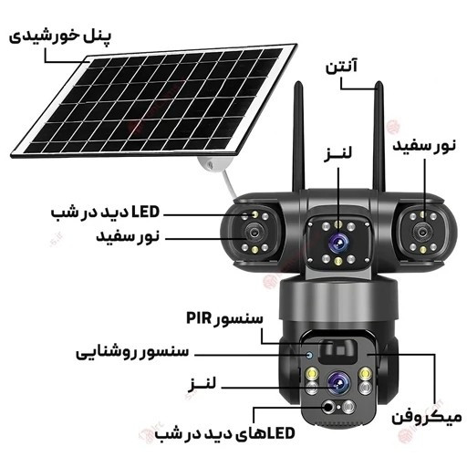 دوربین مداربسته V380 مدل X4 اصلی 8 مگاپیکسل 3 لنز3 تصویر قیمت عالی