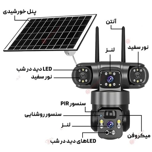 دوربین مداربسته بی سیم سیمکارتی خورشیدی 8 مگاپیکسل 3 لنز3 تصویر V380 مدل X4 اصلی کیفیت عالی