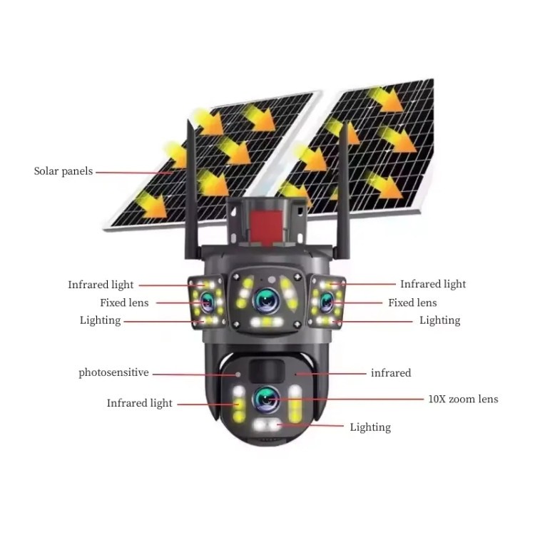 دوربین مداربسته بی سیم سیم کارت خور خورشیدی 8 مگاپیکسل 3 تصویر2 لنز v380 مدلA9-3 اورجینال کیفیت عالی