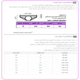 شورت زنانه مدل نخی عروسکی کد 202014 بسته 6 عددی
