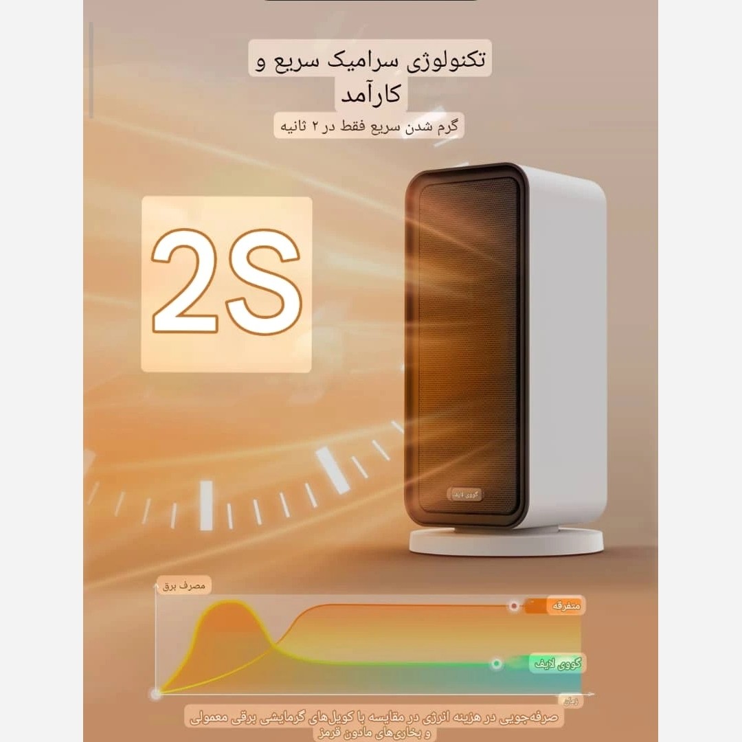 هیتر هوشمند GoveeLife مدل H713A با کنترل صوتی