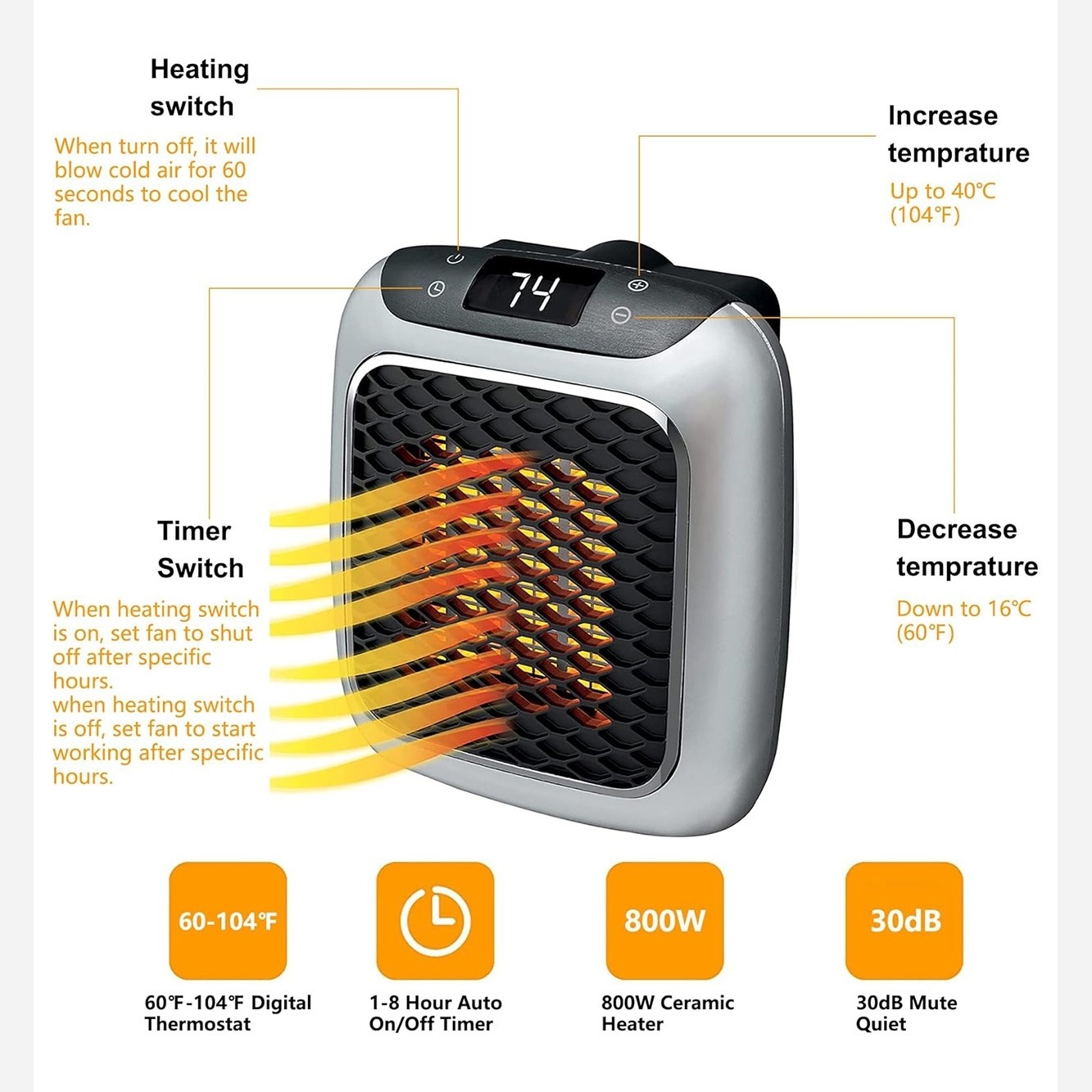 هیتر HANDY HEATER مدل 45614