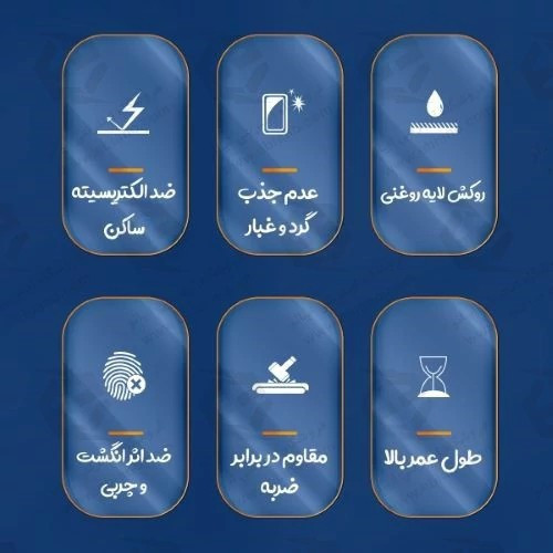 گلس ((محافظ صفحه نمایش)) آنتی استاتیک (Anti Static) مدل SUPER D مناسب برای Xiaomi Redmi Note 12 4G/5G/Note 12 Pro/A73