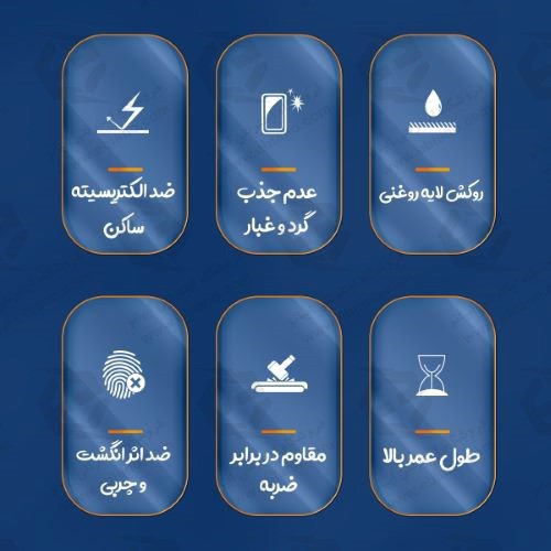 محافظ صفحه نمایش شفاف آنتی استاتیک Anti Static میتوبل،مناسب برای گوشی موبایل Samsung Galaxy A51/A52/A52s/A53/S20 FE/M31s