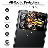 محافظ لنز دوربین مدل رینگی مناسب برای گوشی Xiaomi Poco X6 Pro 5G
