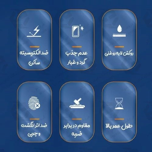 محافظ صفحه نمایش HK مدل Super 9D مناسب برای گوشی موبایل Redmi Note 12s/Note 11s/Note 10s/Note 10 4g
