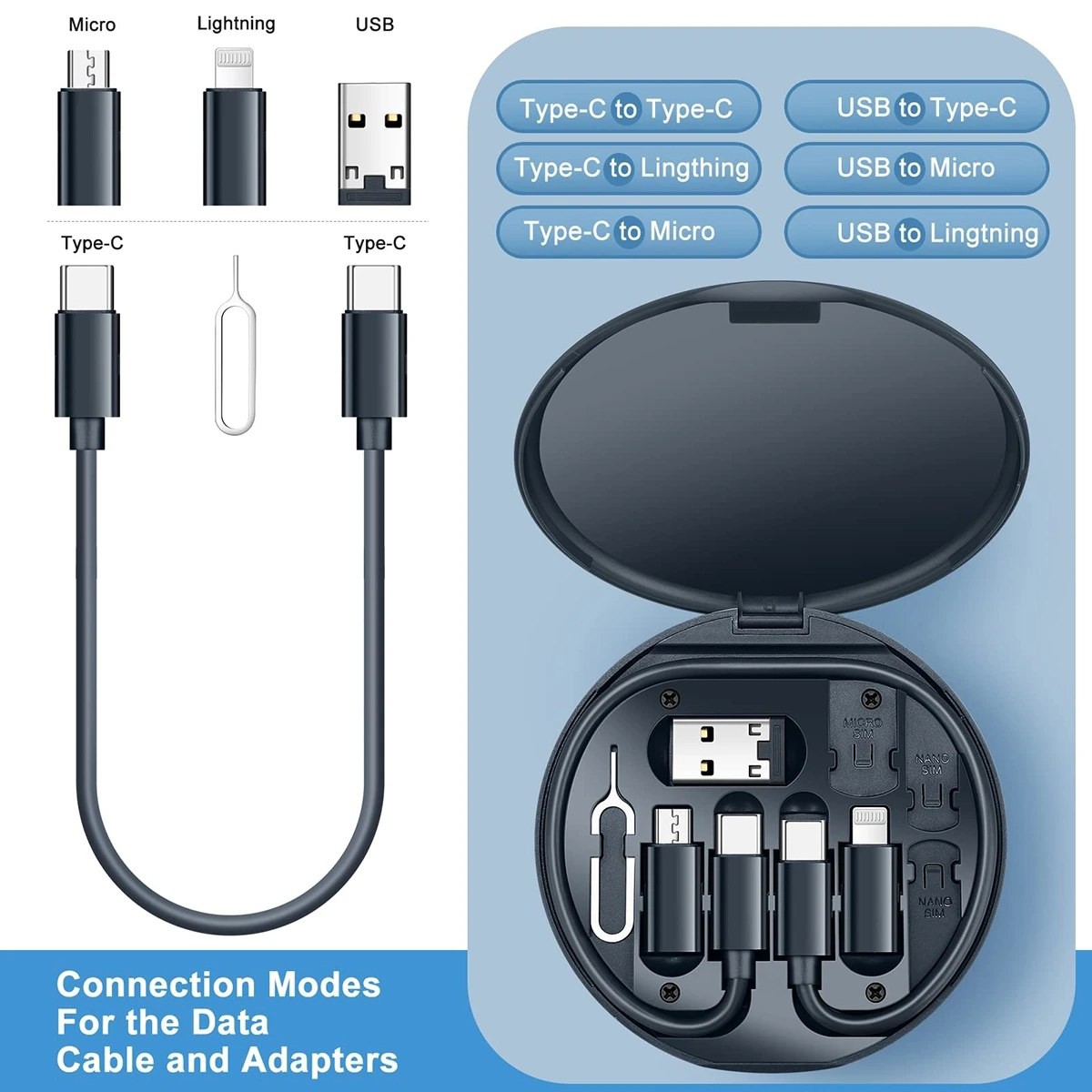 مجموعه کامل لوازم جانبی موبایل مدل DATA CABLE SET (60W)،کیت کابل شارژ مسافرتی 60 وات،ست کامل مسافرتی دیتا کابل