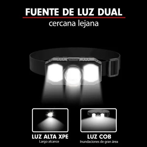 چراغ قوه هدلایت و پیشانی شارژی LED سه حالته مدل CREE XPE،مناسب برای کوهنوردی،کمپینگ،طبیعت گردی و فعالیت های شبانه