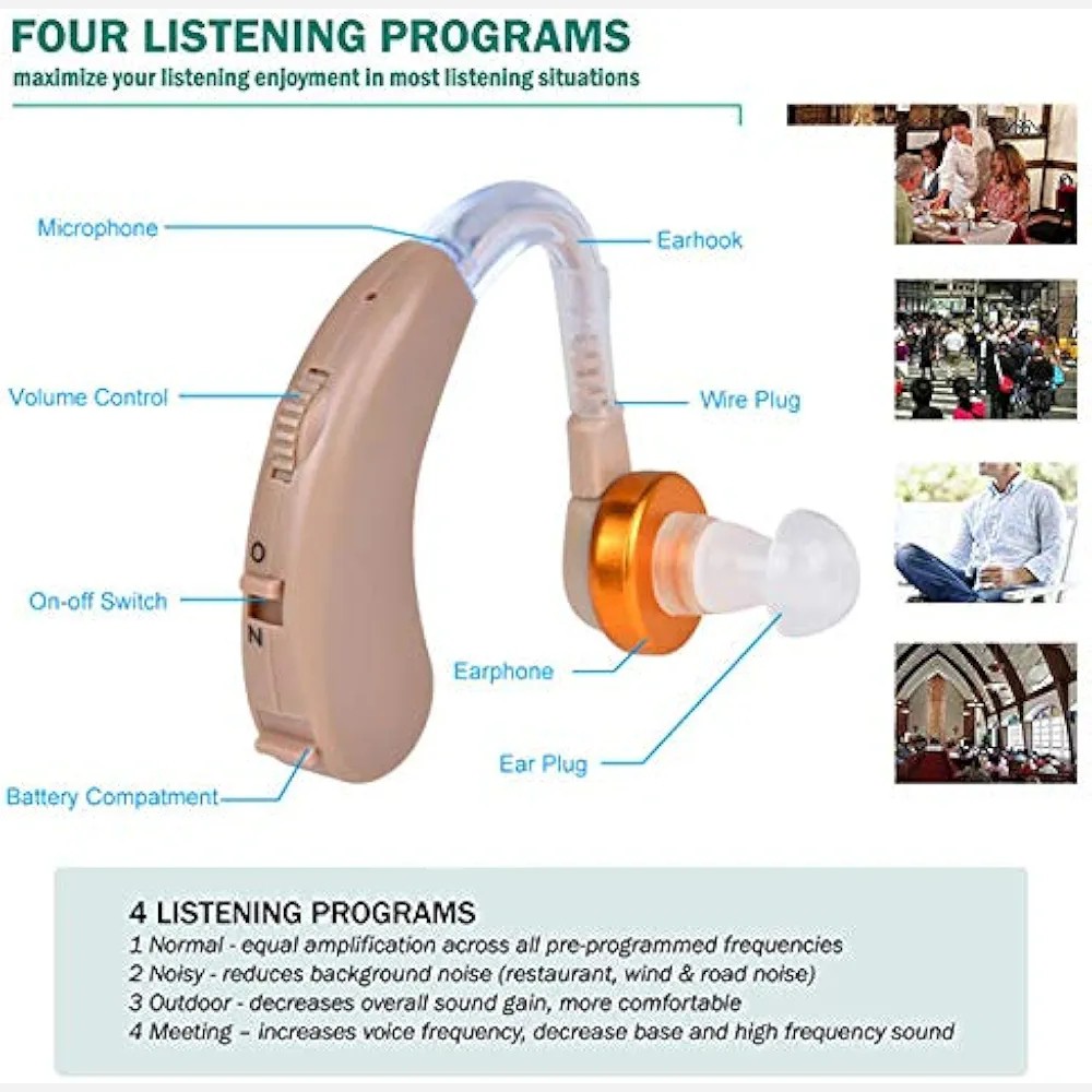 سمعک آنالوگ باتری خور (پشت گوش) برند پاورتون POWERTONE مدل F-138،رنگ کرم،بدون نیاز به قالب گیری،مناسب برای تمامی سنین