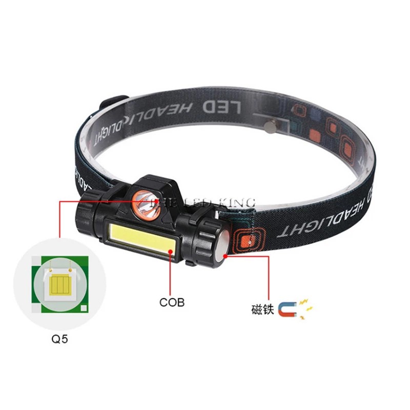 چراغ قوه هدلایت و پیشانی شارژی دو کاره مگنتی مدل HIGH POWER HEAD LAMP دارای دو پنل نوردهی نقطه ای و گسترده (کیفیت عالی)