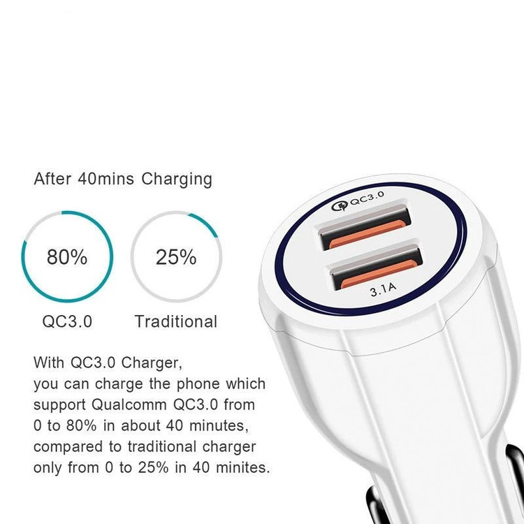 شارژر فندکی پیکسی Pixie مدل SY-681 با دو پورت خروجی،مجهز به تکنولوژی شارژ سریع و ایمن QC 3.0 (کیفیت فوق العاده عالی)