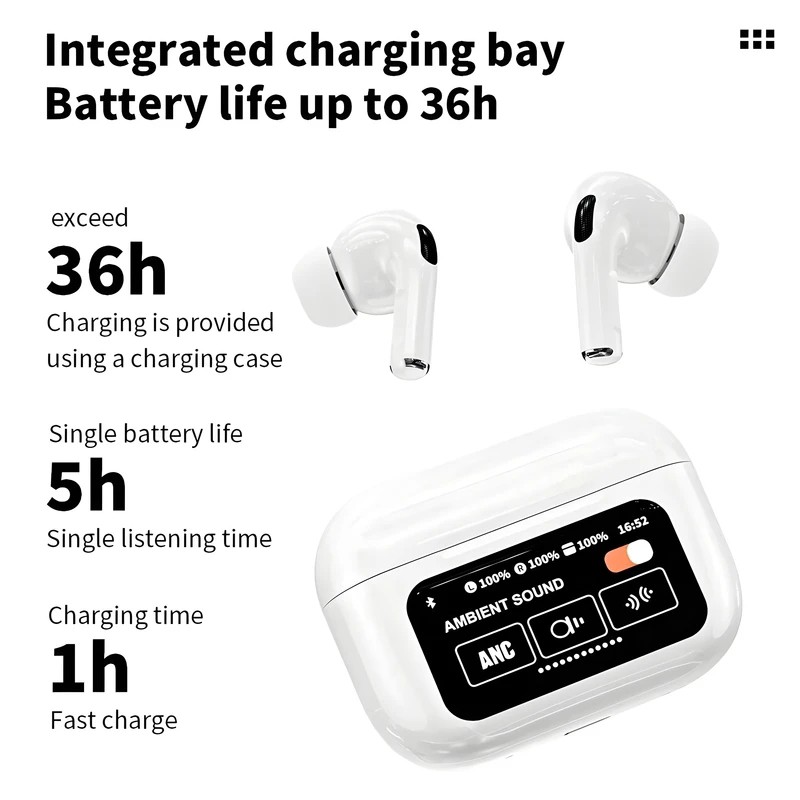 ایرپاد بلوتوثی صفحه دیجیتال نویزکنسلینگ سنسور مجاورت ANC-ENC ترنپرسی فعال مدل AirPods A9 Pro (تخفیف ویژه)