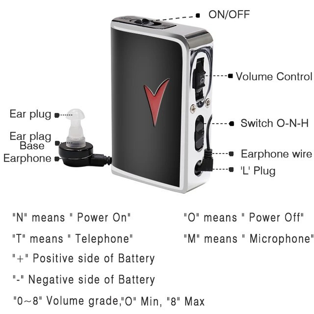 سمعک جیبی AXON مدل V-99،قابل استفاده برای هر دو گوش،دارای سه سری متفاوت،دفترچه راهنما،کیفیت صدا فوق العاده عالی