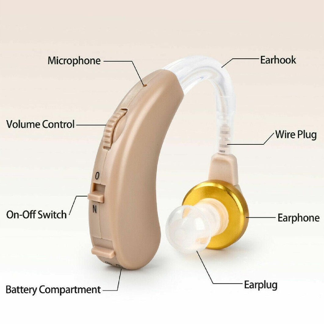 سمعک آنالوگ باتری خور (پشت گوش) برند AXON مدل X-168،رنگ کرم،بدون نیاز به قالب گیری،مناسب برای تمامی سنین،کیفیت صدا عالی