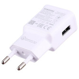 شارژر دیواری 15 وات (فست شارژ) سامسونگ مدل EP-TA200/کلگی شارژ Samsung مدل EP-TA200 با حداکثر توان خروجی 15 وات