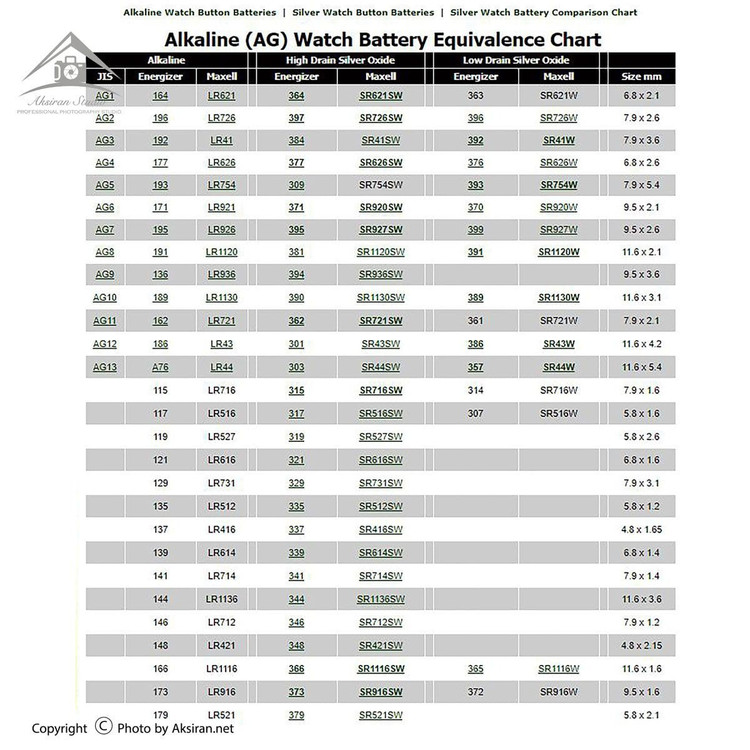 باتری سکه ای آلکالاین TMI مدل AG13/357A/CX44/LR44W مناسب برای اسباب بازی و سایر دستگاه های دیجیتالی (پک 10 عددی)