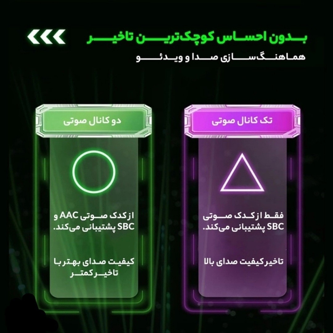 هندزفری بلوتوثی لنوو Lenovo XT92 قیمت عالی