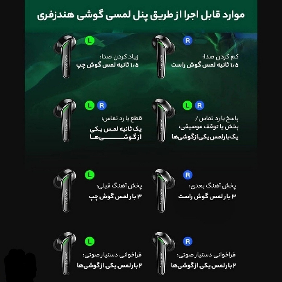 ایر پاد Lenovo XT92