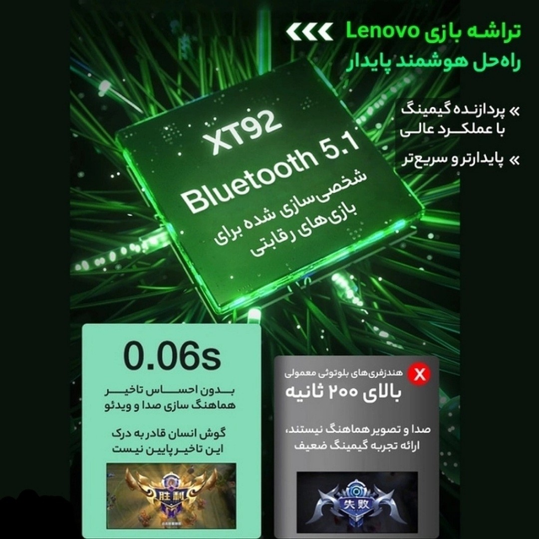 ایر پاد Lenovo XT92