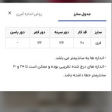 شومیز مجلسی زنانه وارداتی تورلمه(موجودی به روز است)