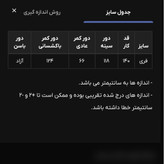 پیراهن بلند زنانه وارداتی (موجودی به روز است.)
