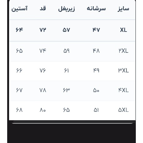 کاپشن دوپوش پلار دار دو قلو گورتکس ( وارداتی اصل)