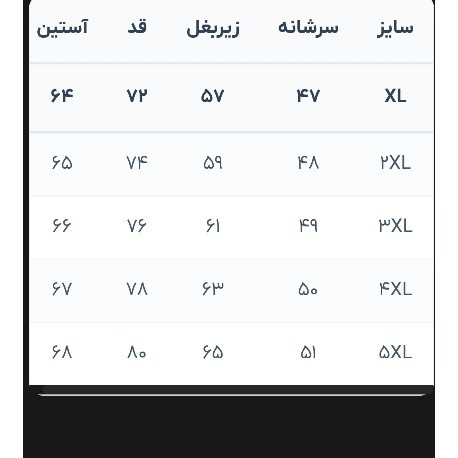 کاپشن دوپوش پلار دار دو قلو گورتکس ( وارداتی اصل)